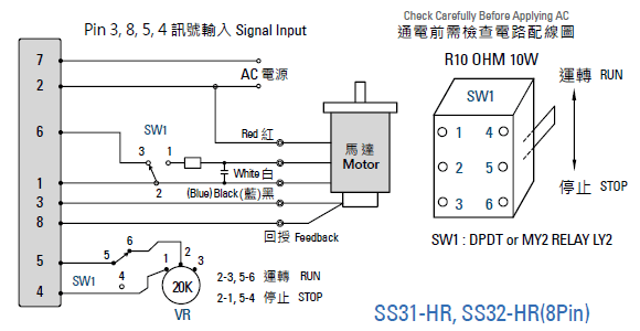 馬達調速器